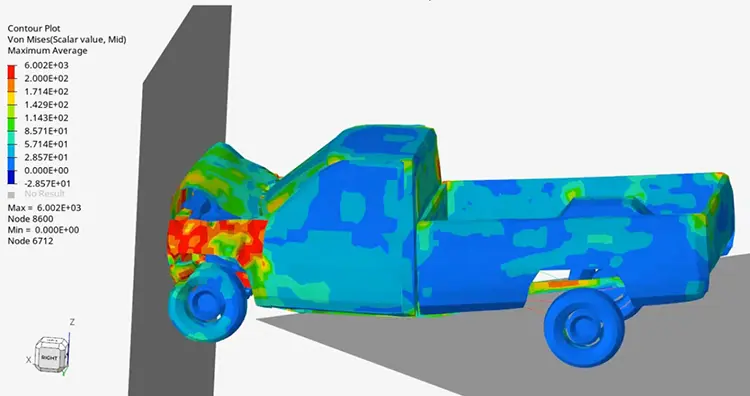 ANSYS Autodyn و بهینه سازی شبیه سازی دینامیک با ابررایانه‌