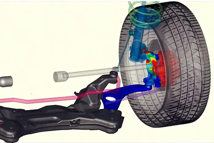 ANSYS Motion
