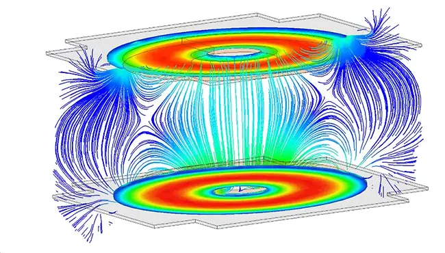 ANSYS Maxwell شبیه سازی الکترومغناطیس