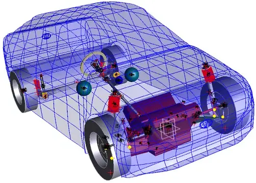 ANSYS Motion